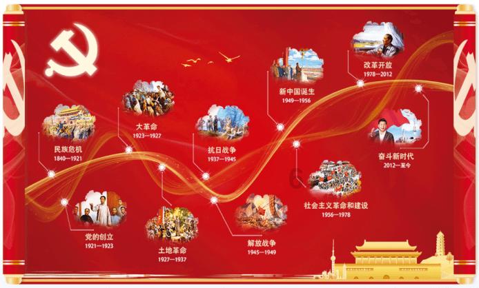 第一视点·读图丨20年里的几件“小事”